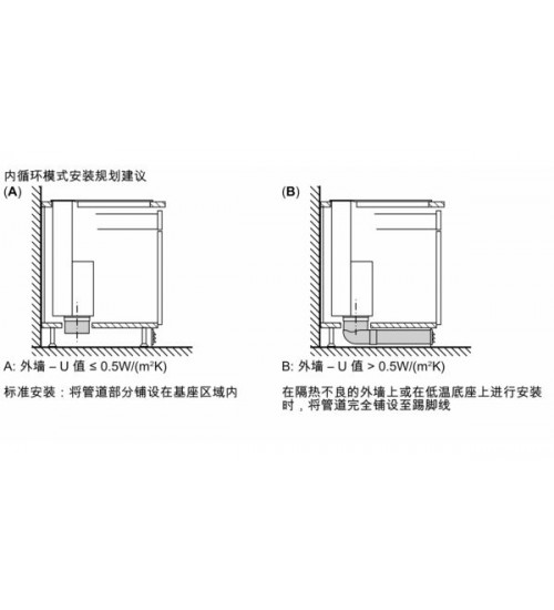 Bosch博世8系玻璃升降式DDW88MM66W油烟机